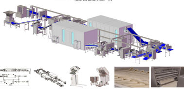 中国 容量500 - 2500のKg/Hのの高いオートメーションのクロワッサンのラミネーション機械こね粉 工場